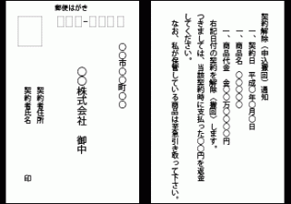 契約解除通知（はがきの場合）
